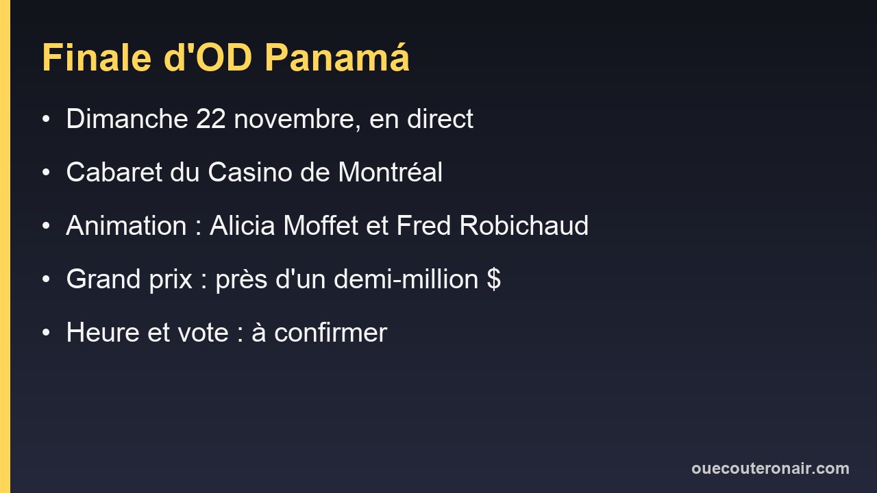 Finale d'OD Panamá : la date, le lieu, le vote du public et le grand prix des gagnants