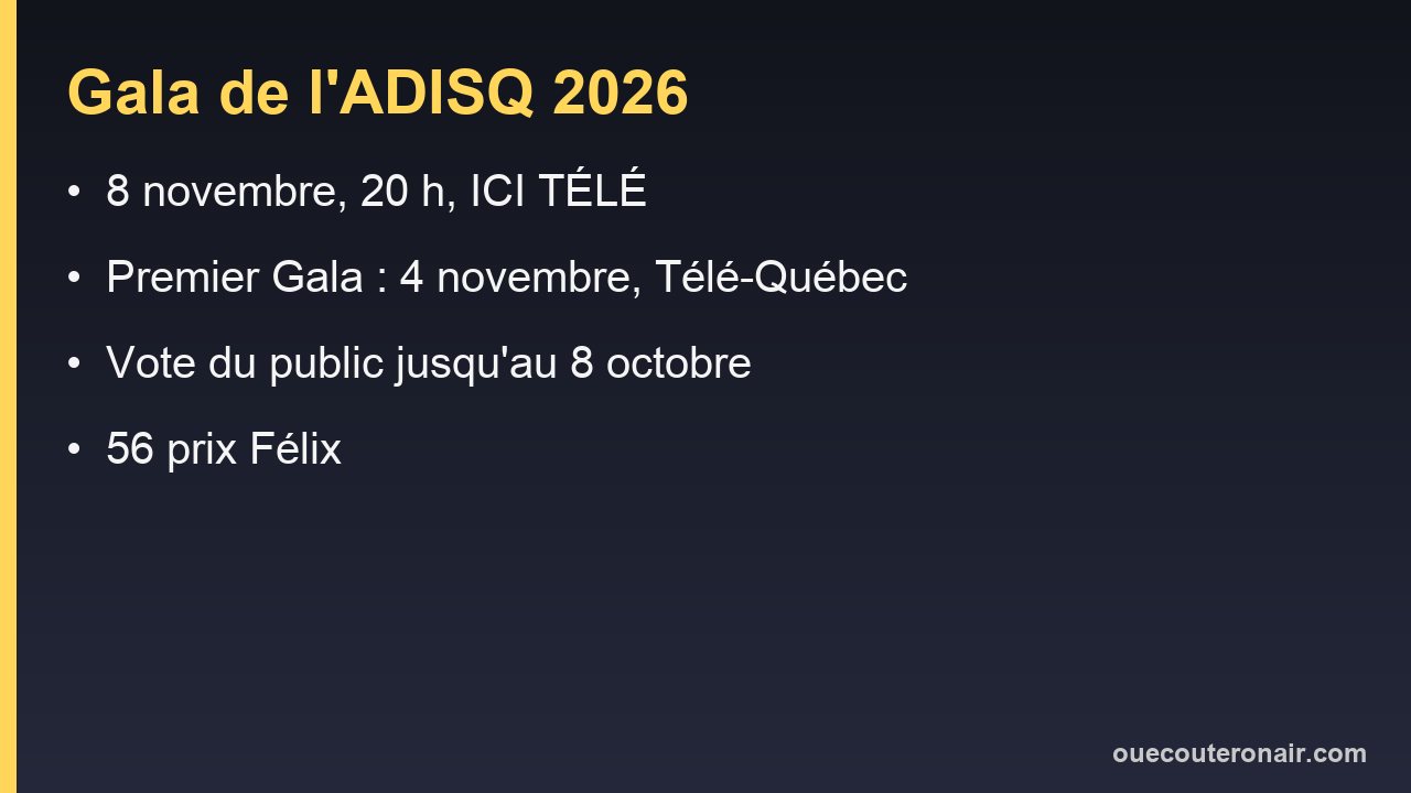 Gala ADISQ 2026 : date, chaînes et comment voter