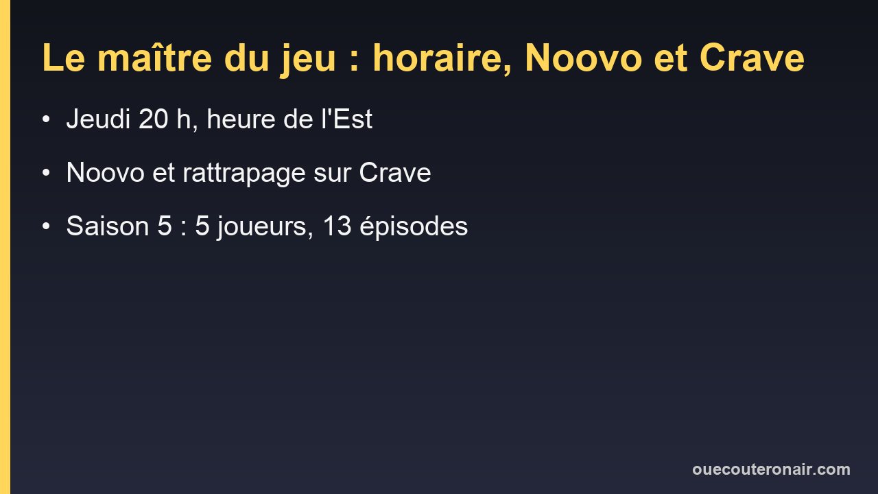 Le maître du jeu : horaire à Noovo, rattrapage sur Crave et les 5 joueurs de la saison 5