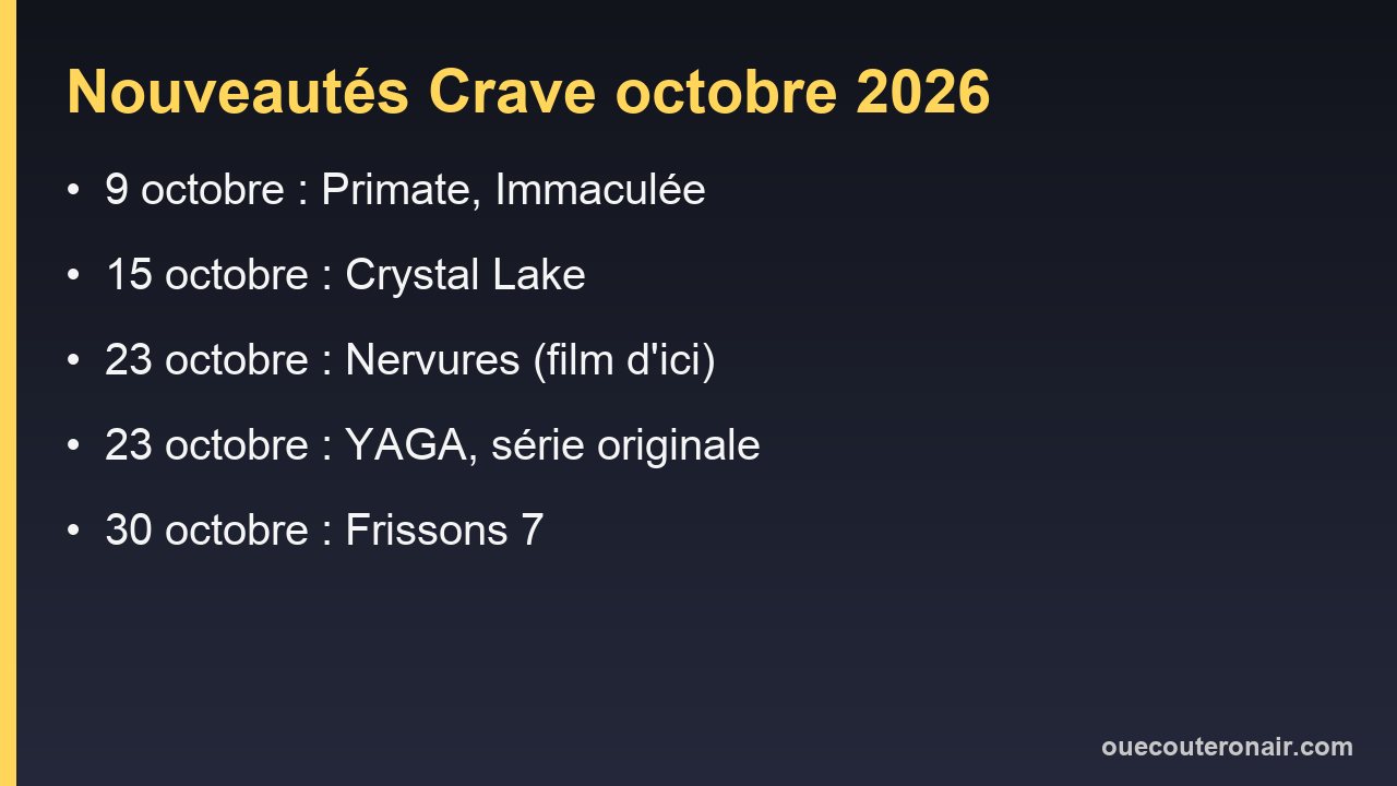Nouveautés Crave octobre 2026 : les séries et les films à voir, date par date