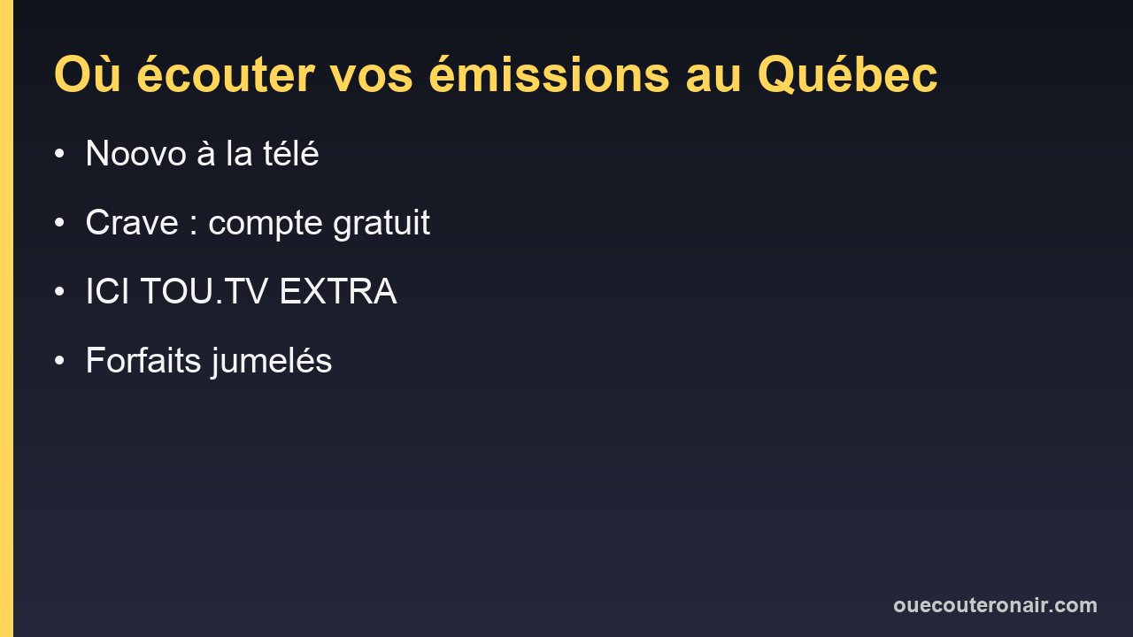 Où écouter vos émissions au Québec : le guide de Noovo, Crave et ICI TOU.TV