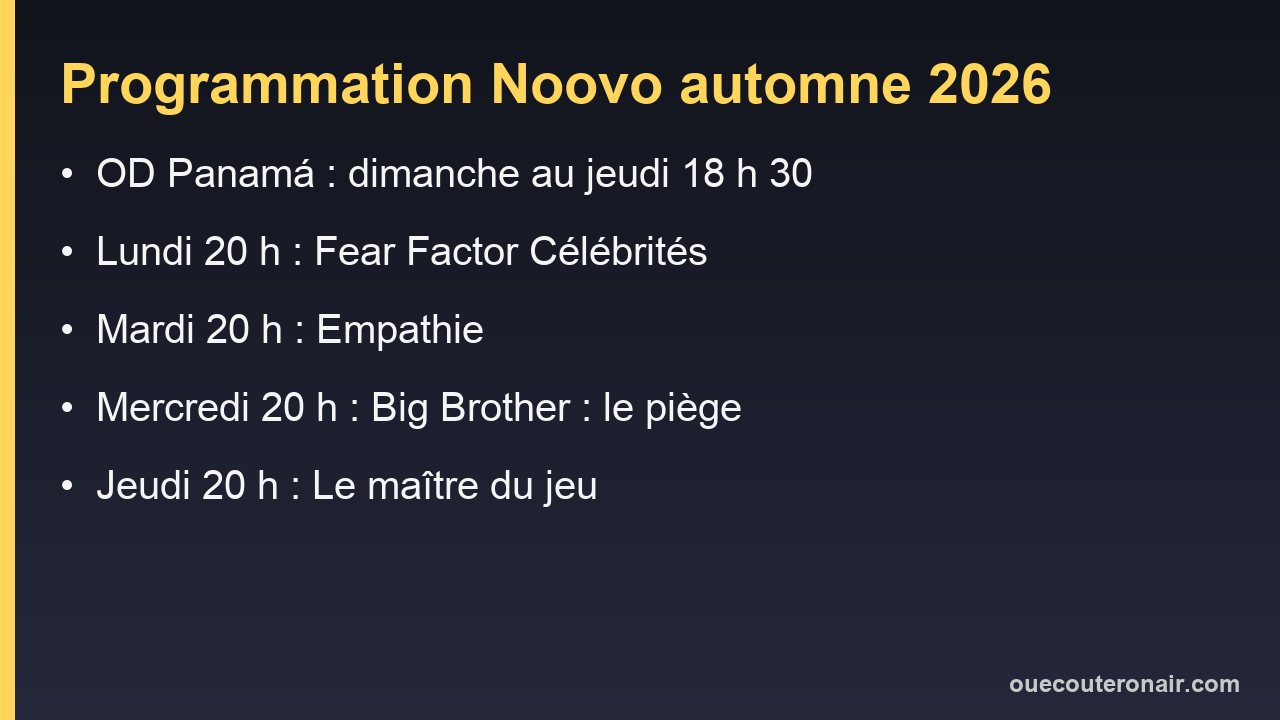 Programmation Noovo automne 2026 : la grille horaire, soir par soir